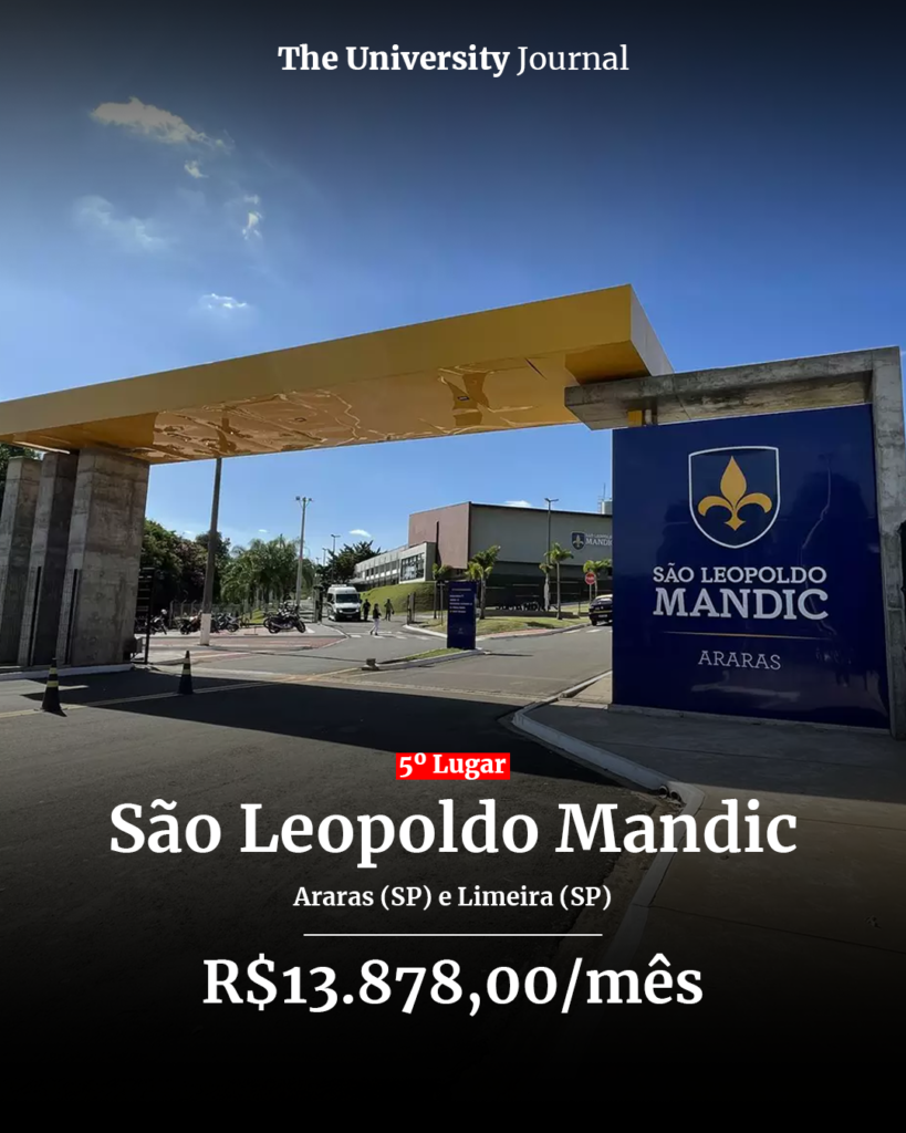 Medicina São Leopoldo Mandic