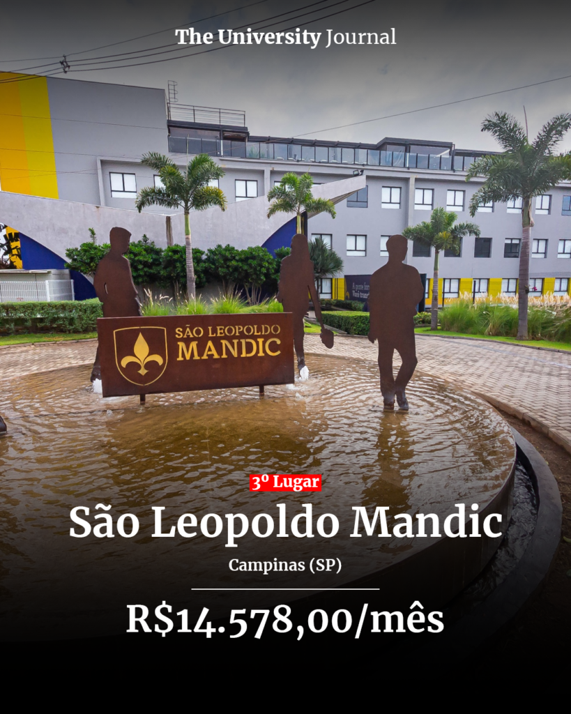 Medicina Mandic