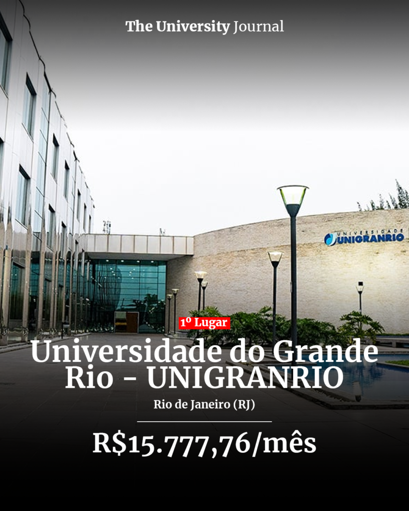 Medicina UNIGRANRIO